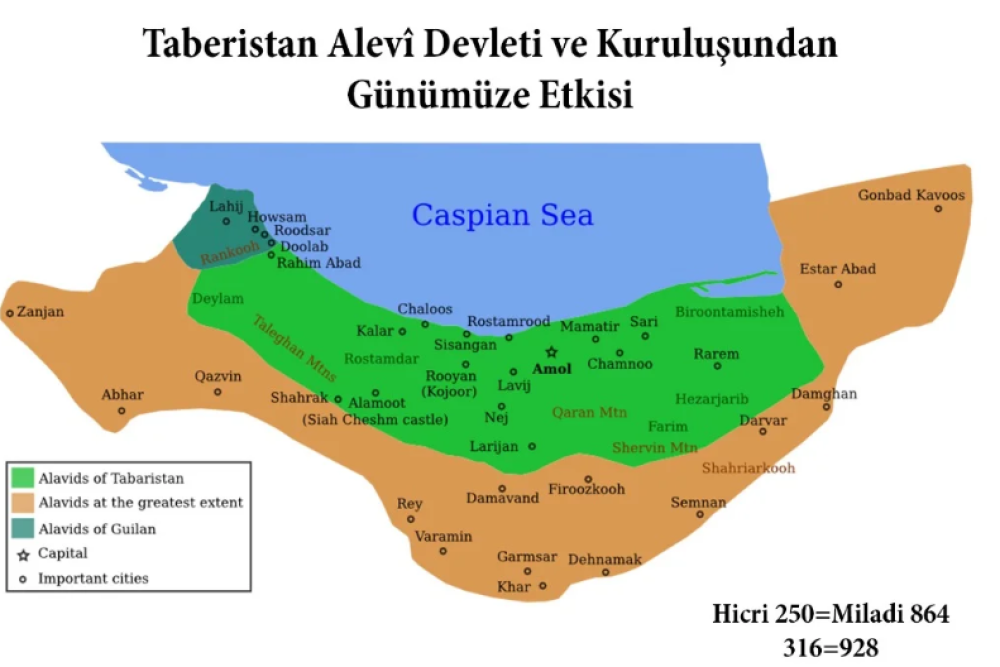 Yazan: Muharrem Uçan : Teberistan Alevi Devleti Kuruluşundan Günümüze Etkisi [Teberistan -Zaza bağı] İslam Tarihi